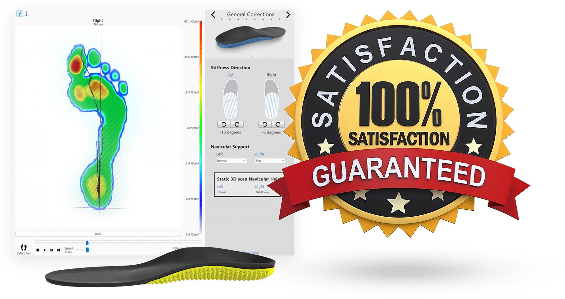 Orthotics Concord & Vaughan
